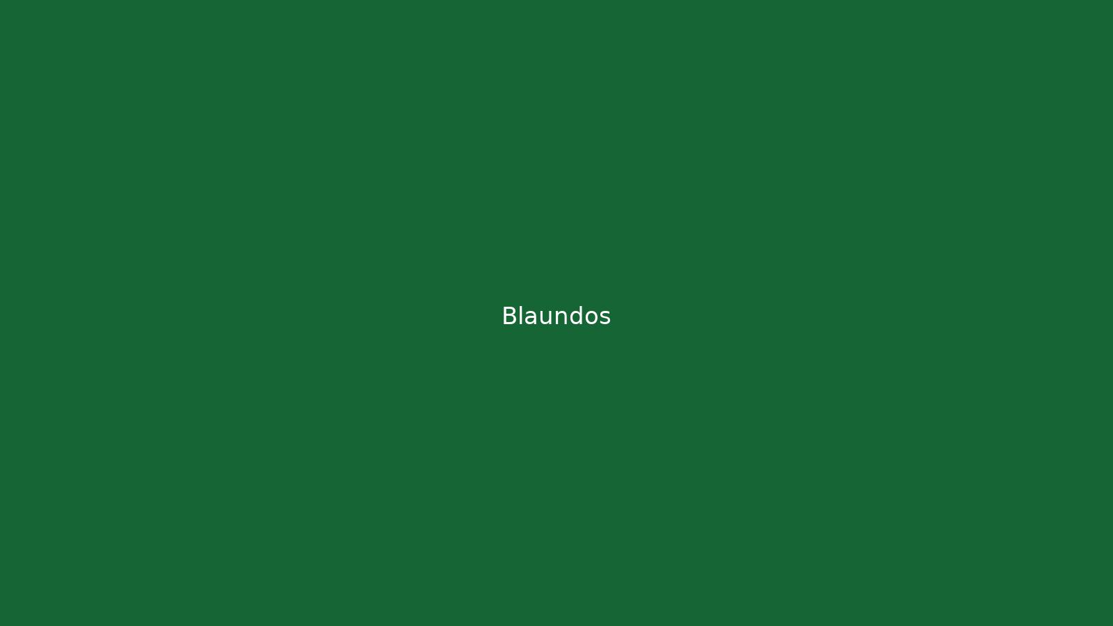 Blaundos